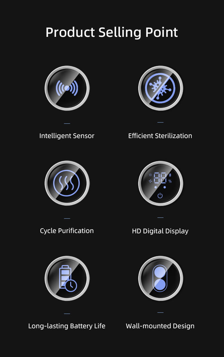 Set of six circular icons highlighting white disinfection sterilization sensor features.